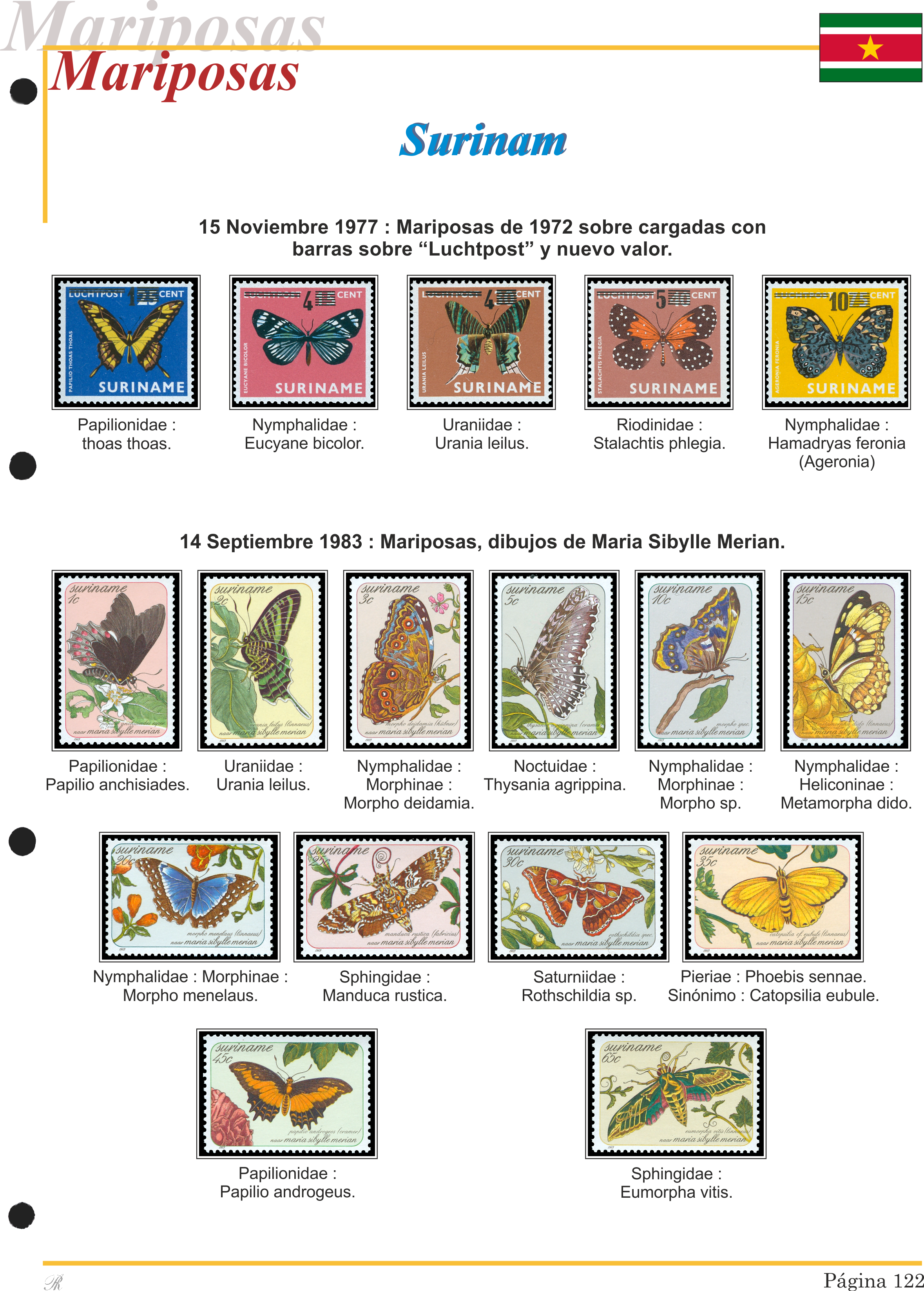 Álbum de mariposas